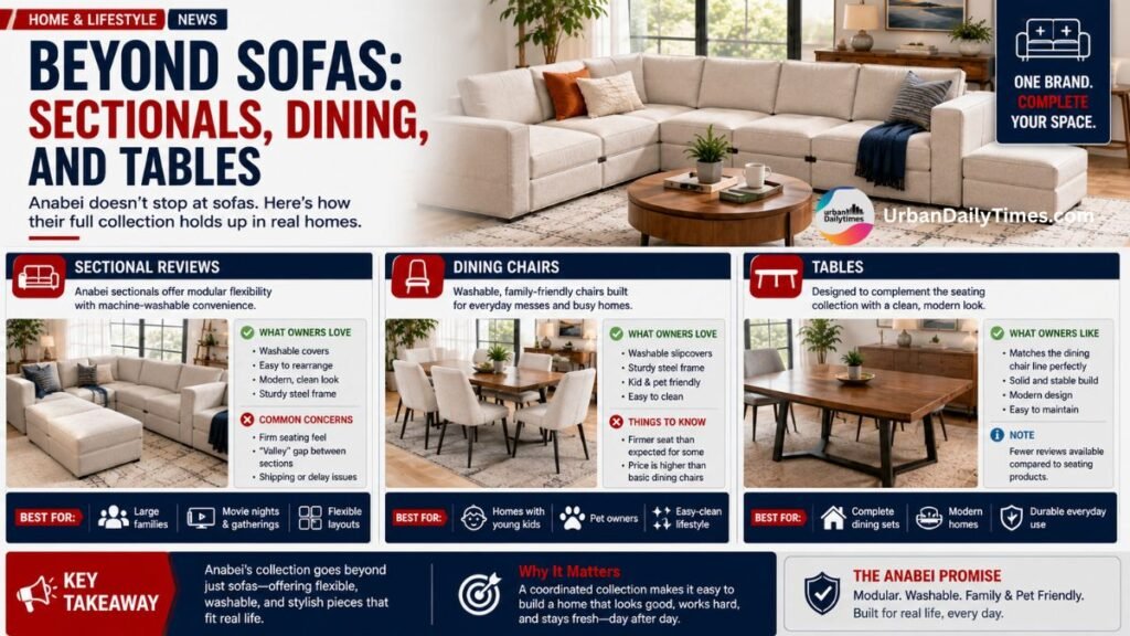 Anabei Sofa Reviews: Why This Washable Modular Couch Is Splitting Opinions 10 Anabei Sofa Reviews Beyond Sofas Sectionals Dining and Tables