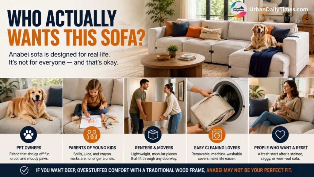 Anabei Sofa Reviews: Why This Washable Modular Couch Is Splitting Opinions 2 Anabei Sofa Reviews Who Actually Wants This Sofa