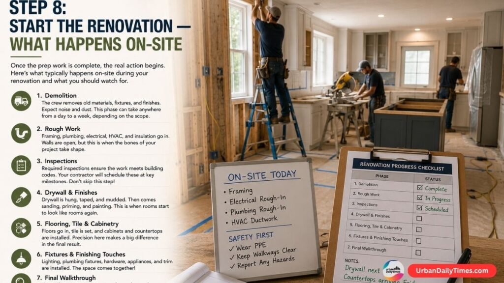 House Renovation Guide: How to Plan and Prepare 10 Step 8 Start the Renovation — What Happens On Site House Renovation Guide 1
